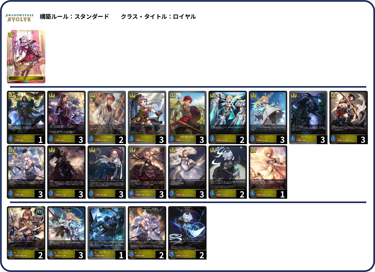 シャドウバースエボルヴ】第20弾「絶傑を継ぐ者」初動CS環境（26/05/22
