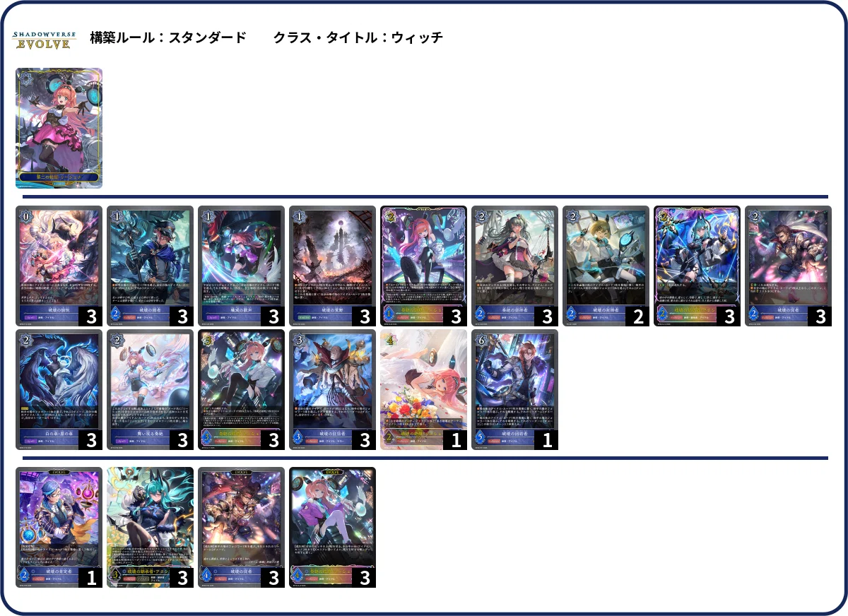 シャドウバースエボルヴ】第20弾「絶傑を継ぐ者」初動CS環境（26/05/22