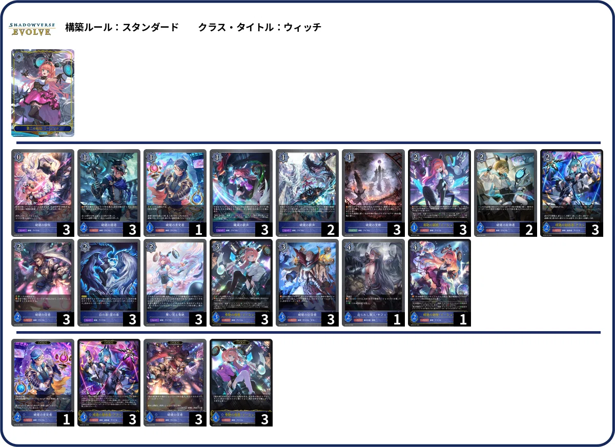 シャドウバースエボルヴ】第20弾「絶傑を継ぐ者」初動CS環境（26/05/22
