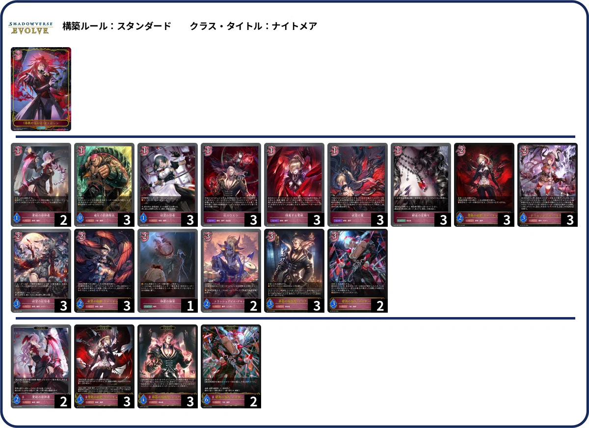 シャドウバースエボルヴ】第20弾「絶傑を継ぐ者」初動CS環境（26/05/22