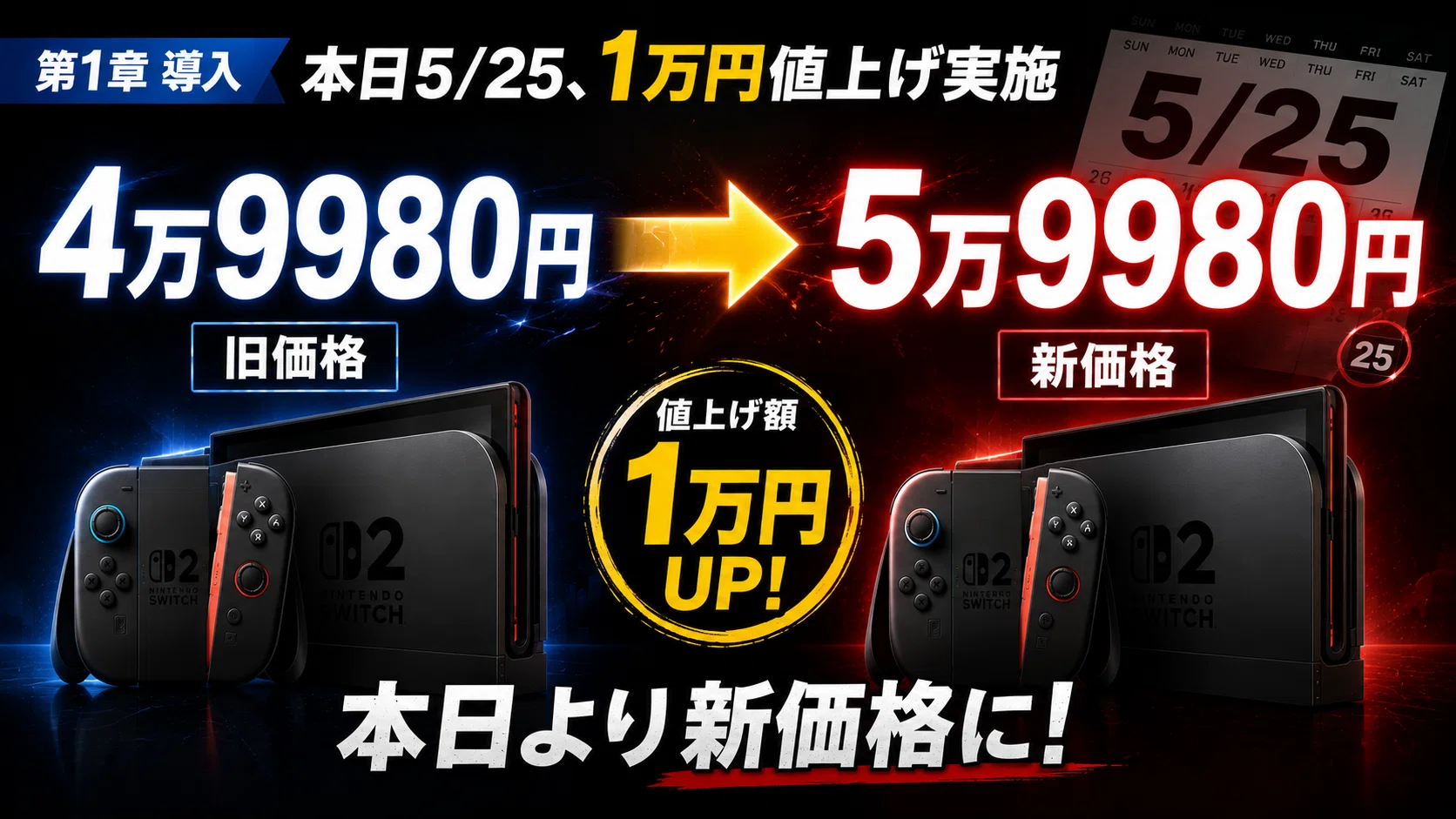 Switch 2は売れない？売れる？────任天堂・市場・店頭で“見えて 