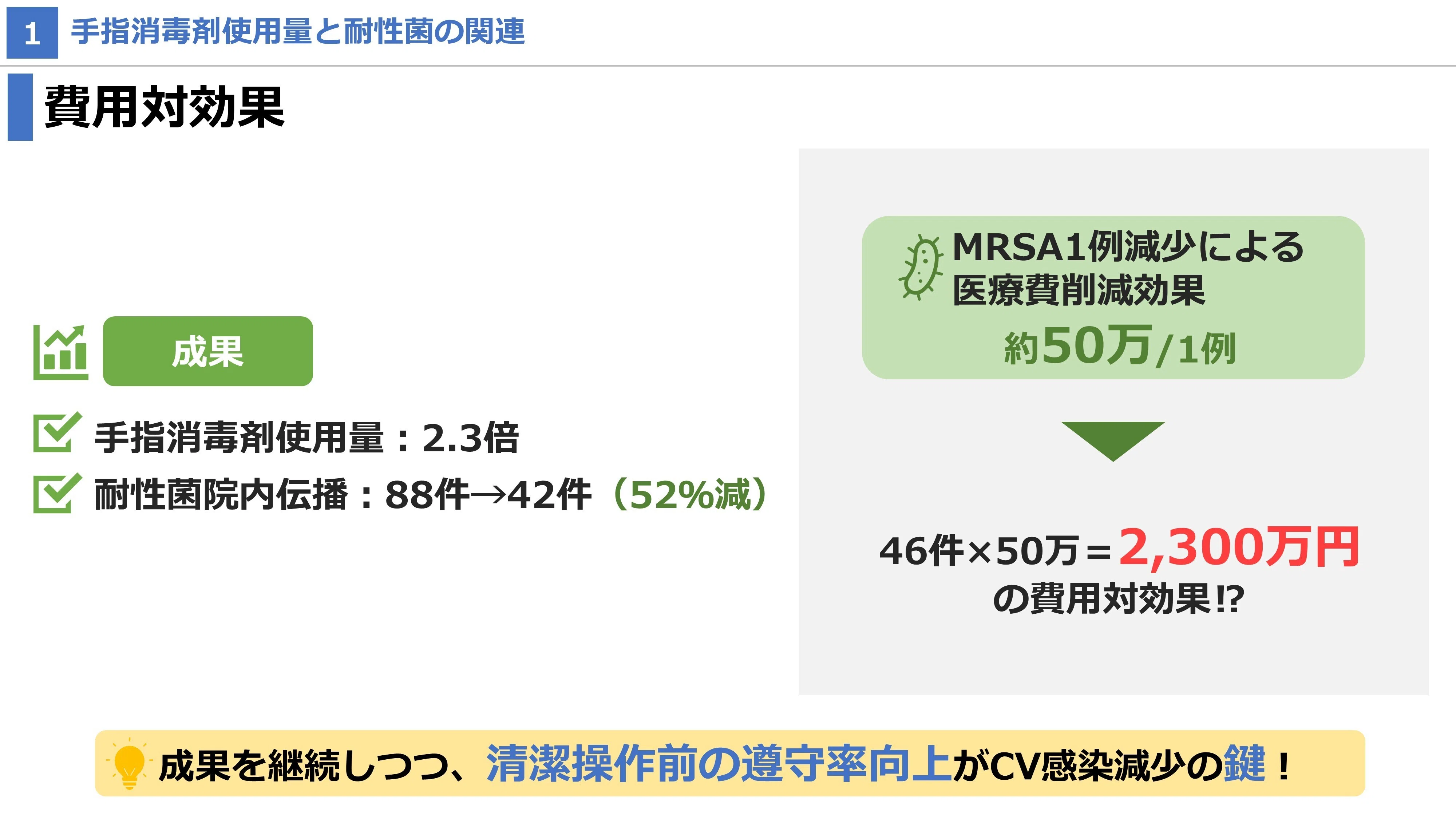 手指衛生改革・後編】目指せ岡山TOP3！2026年度、私たちが「組織」と