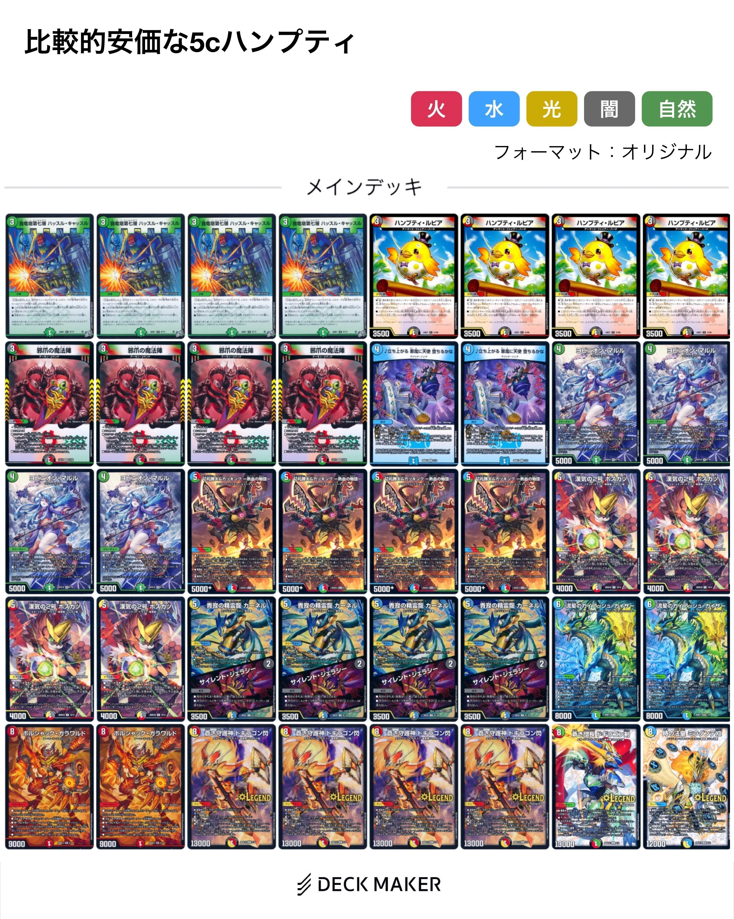 5cハンプティは安価でも楽しめる(筈｜いぐぞースト.