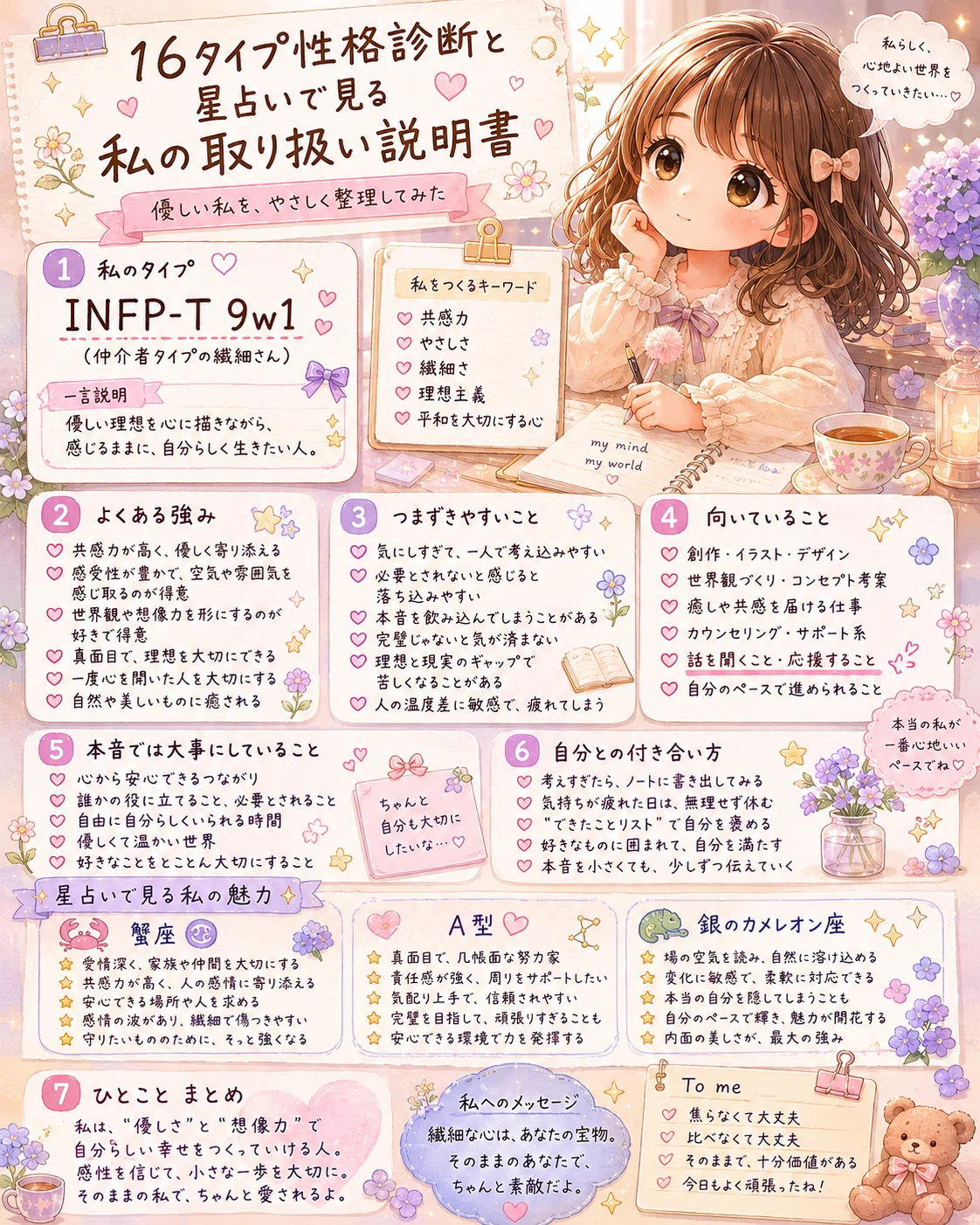 ちっぷ大図鑑📚 ～自己紹介｜ちっぷのこころ🎡