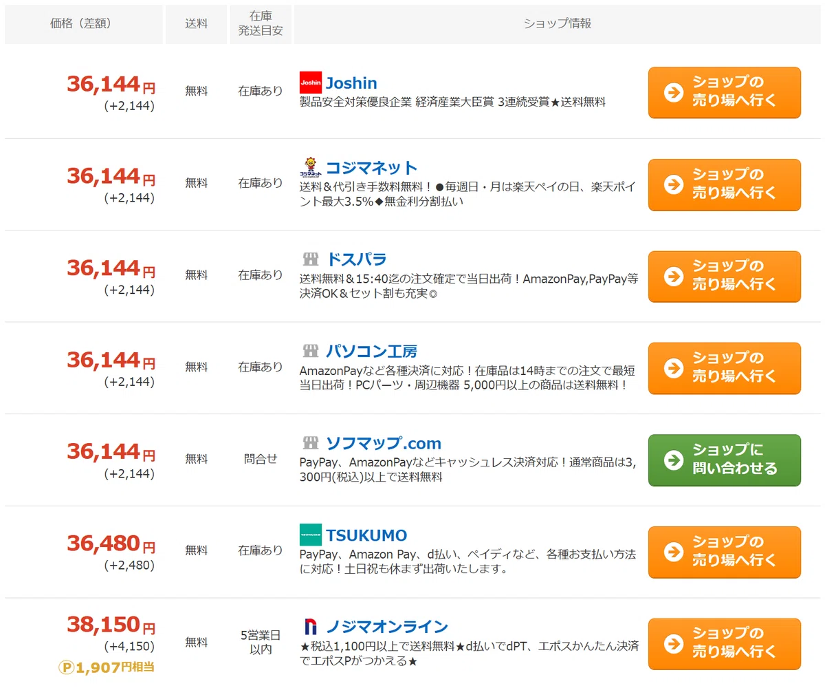 赤字覚悟】グラフィックボードが安い！安いCPUとマザーボードのセット