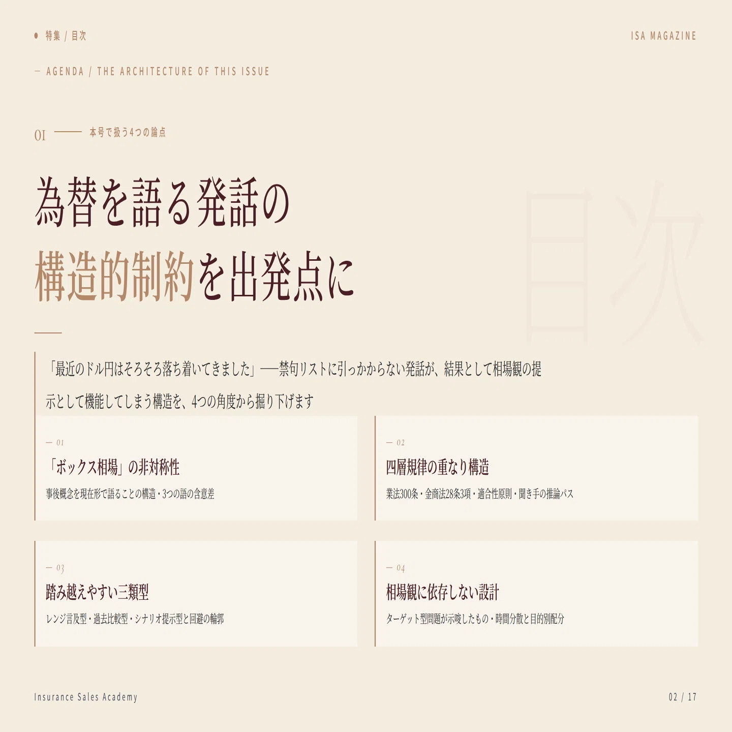 ボックス相場」とは言えないという話 — 募集人が為替を語るときの境界