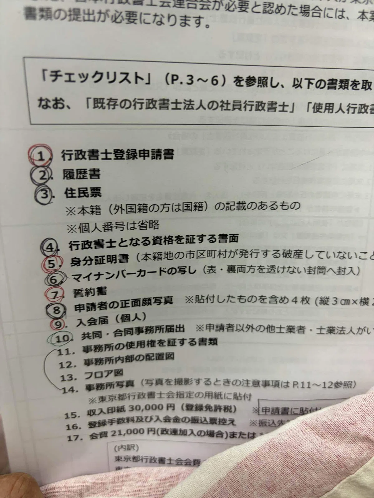magicサワ&行政書士TheSUN法務事務所(もうすぐ)|サワ