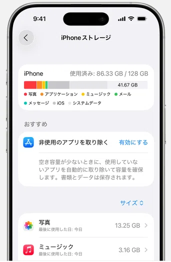 iPhoneストレージ