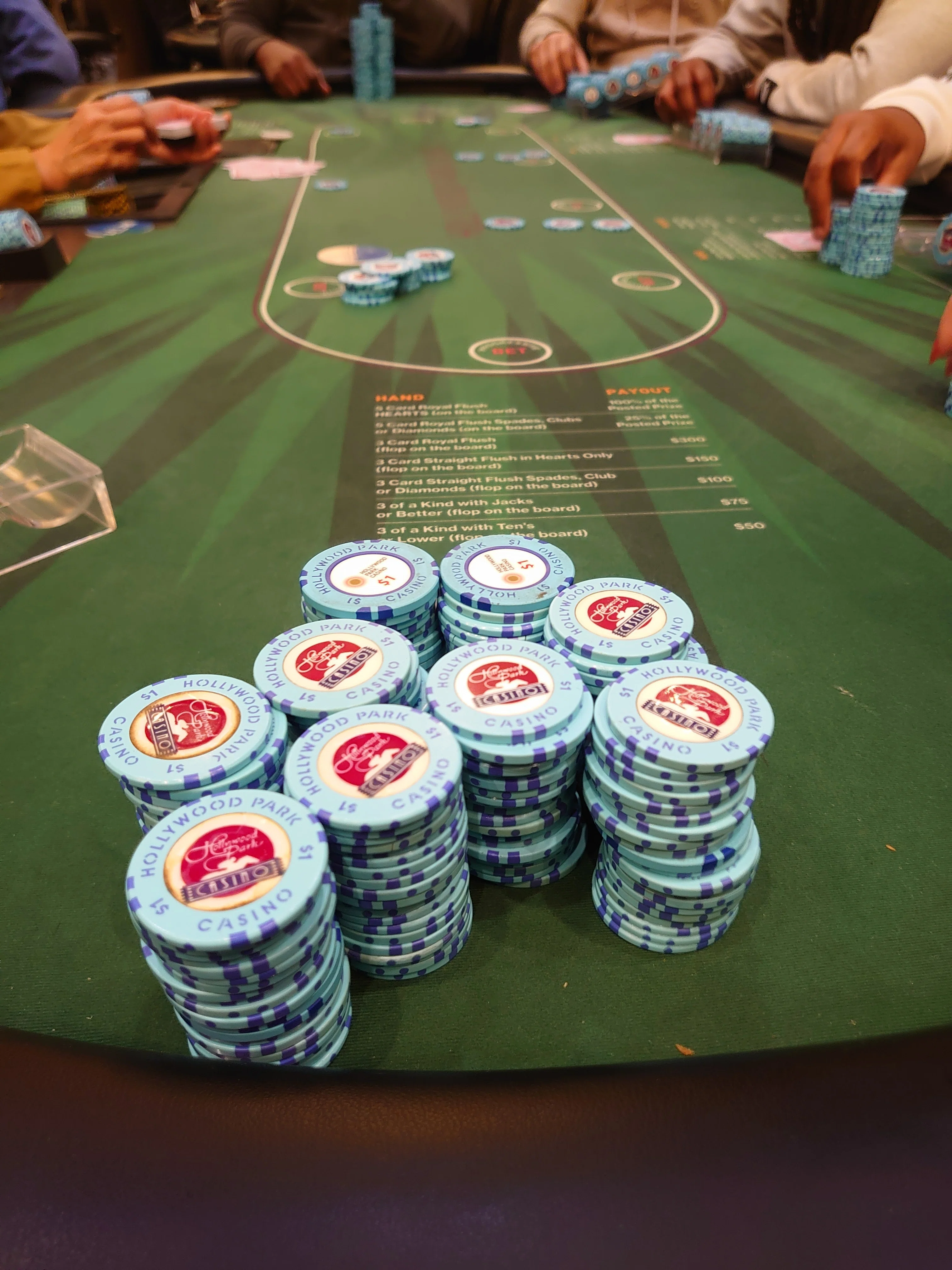 ロサンゼルスのポーカーとカジノ（2026年1月）｜32s