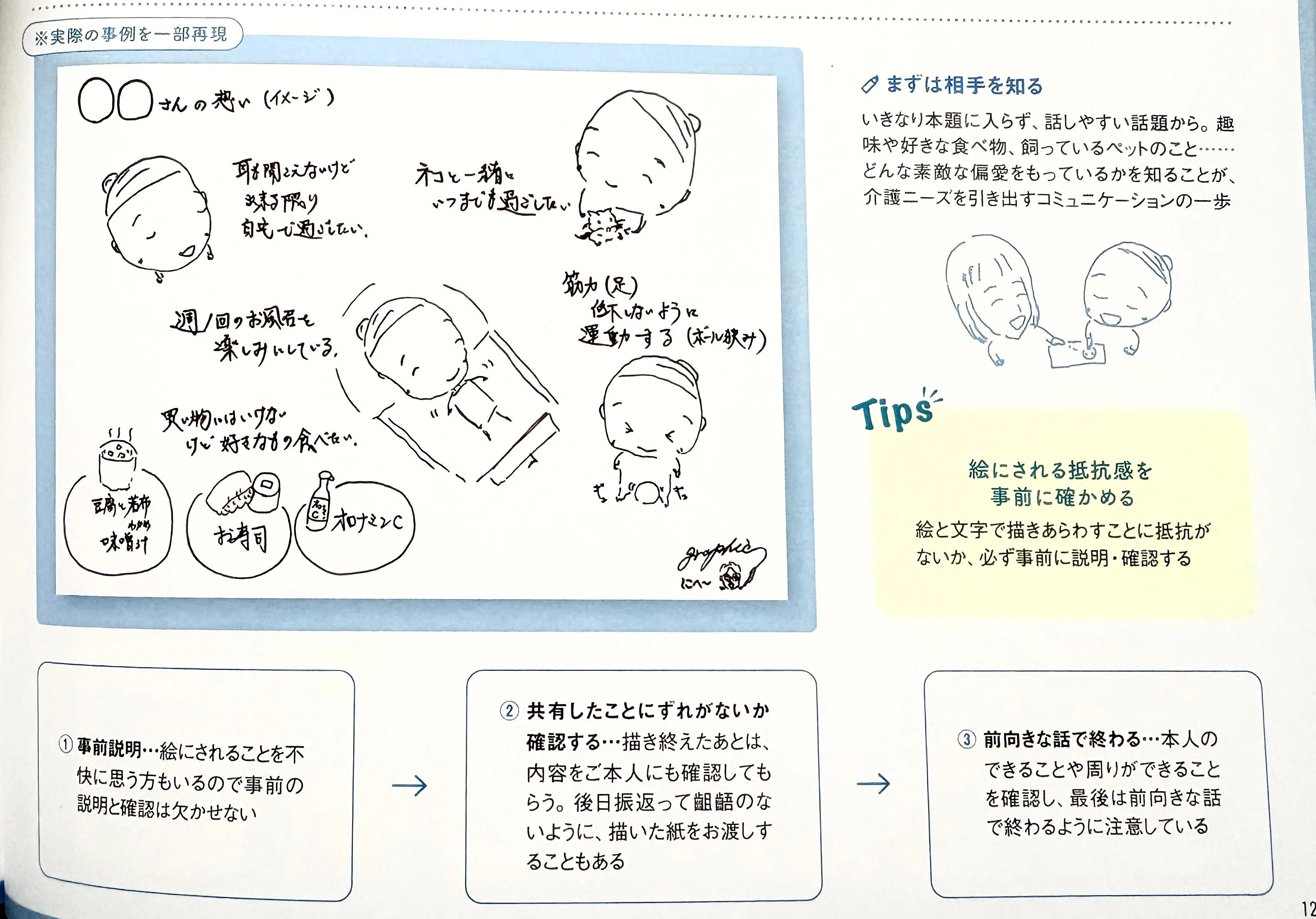 これオレやん！」の笑顔を生むには？パステルパープルの反省から考える