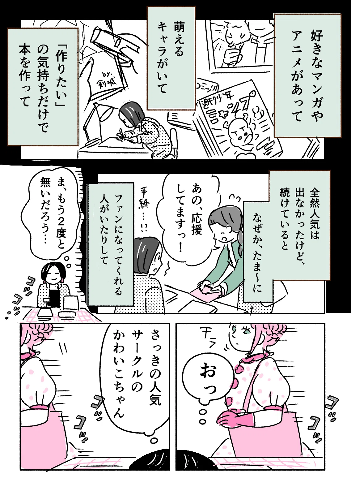 日記】同人誌即売会用の装備を見直したらテンション上がった
