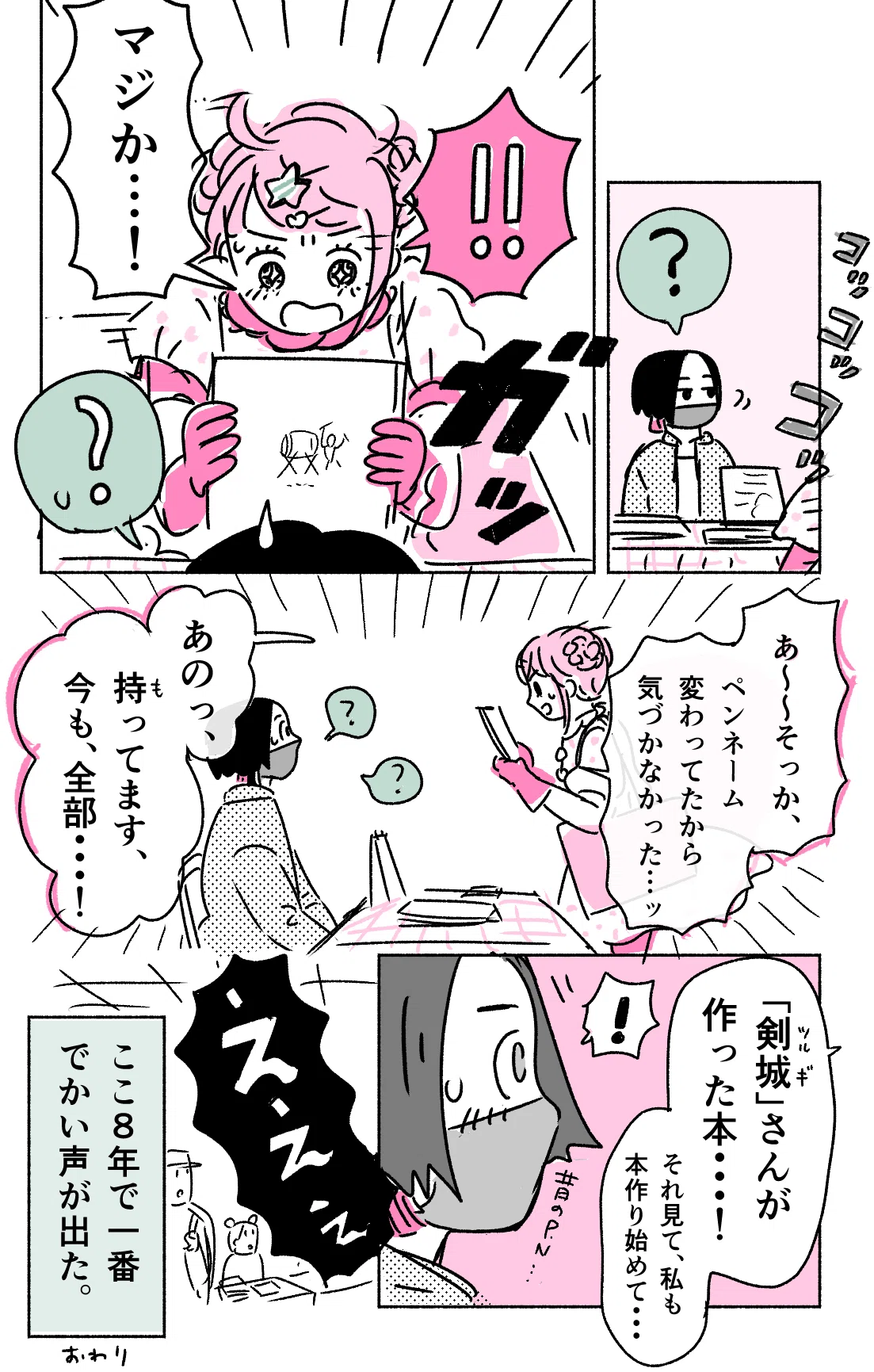 日記】同人誌即売会用の装備を見直したらテンション上がった