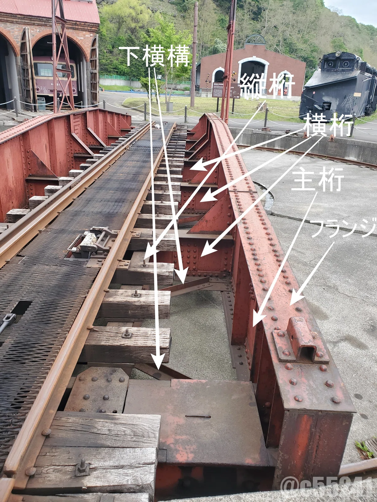 転車台の仕組みや構造と歴史｜みけの鉄道写真
