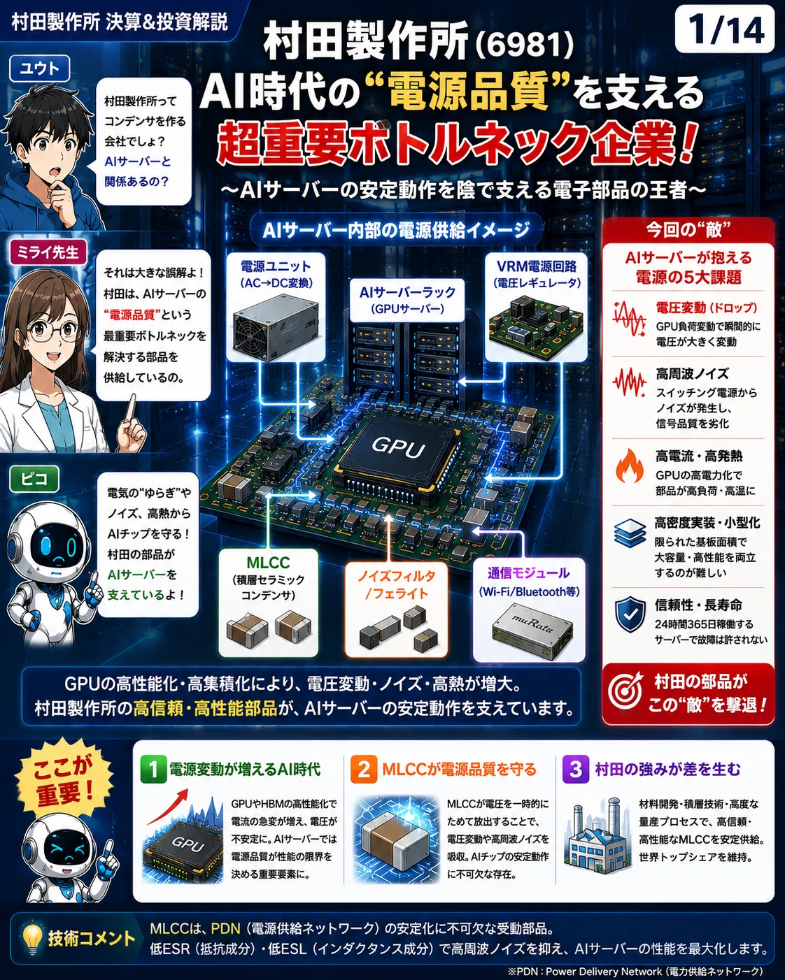 漫画で学ぶ】村田製作所（6981）は