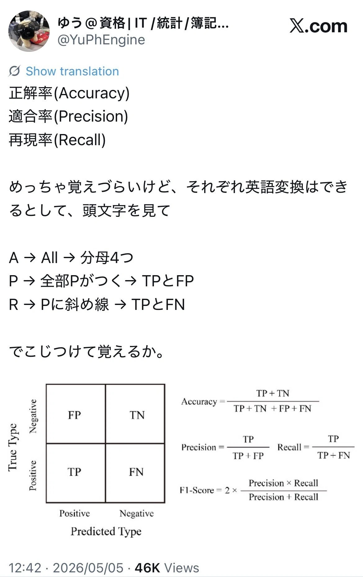 G検定】知ってると得する豆知識｜物理学専攻の資格とWebアプリ
