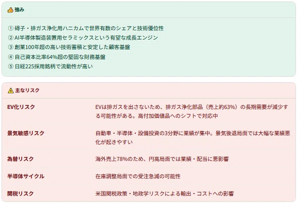 株初心者向け】5333 NGKとは？AI半導体時代に注目される日本ガイシを