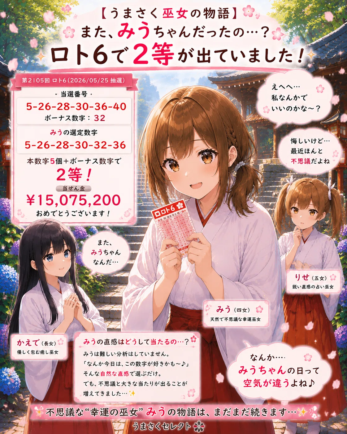 うまさく巫女の物語】また、みうちゃんだったの…？ ロト6で2等が出てい