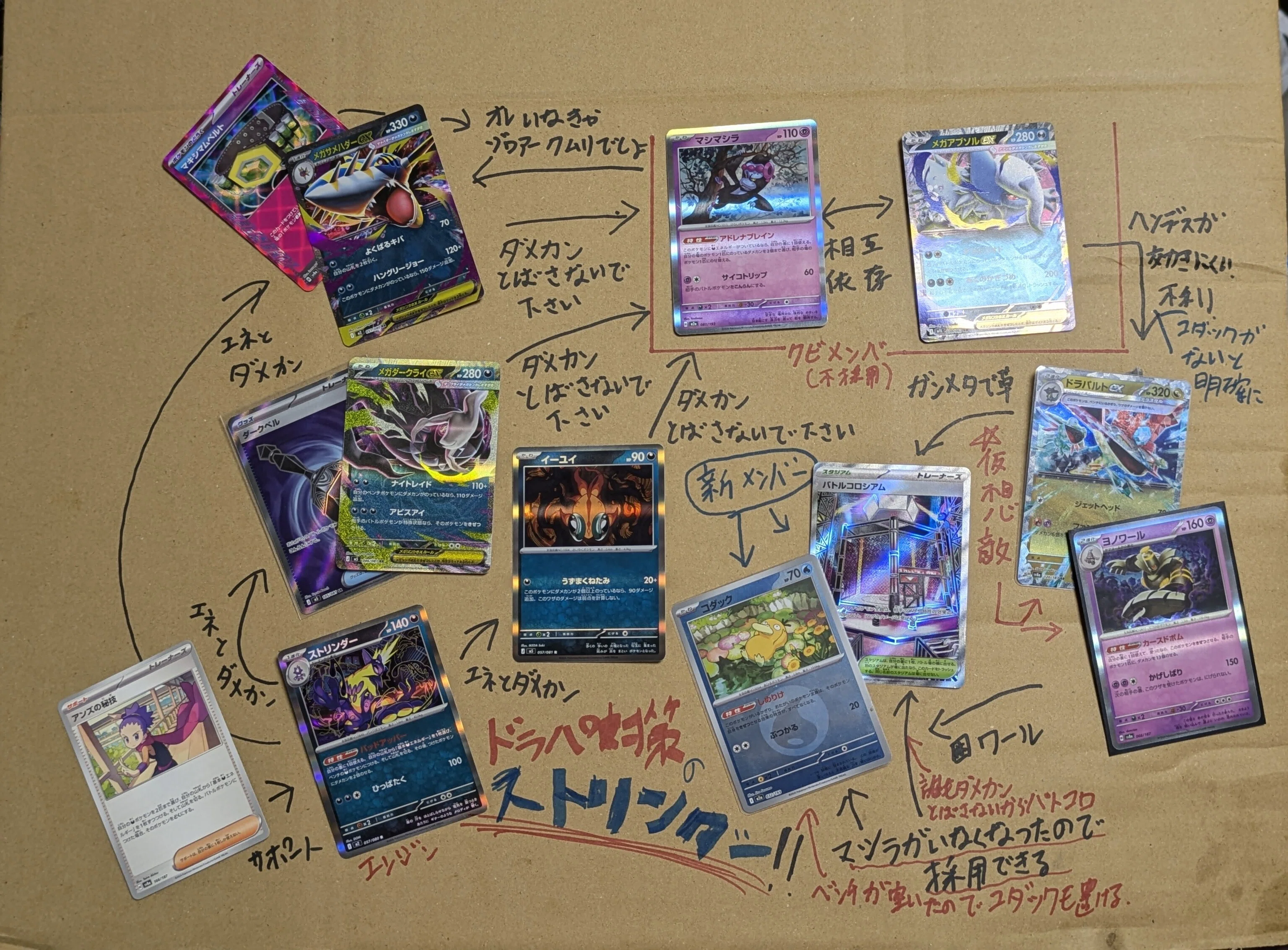 ドラパ対策を施した】ストリンダーデッキ【ドラパに勝つべく