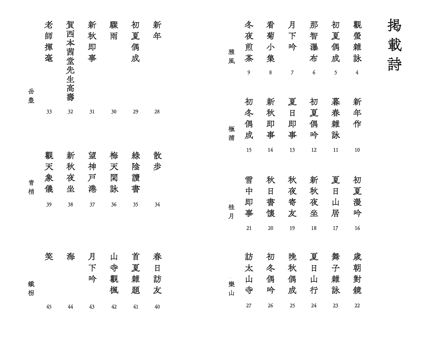 令和の時代に「漢詩」を作る：神戸の小さな詩会、20年の作品集｜cozue