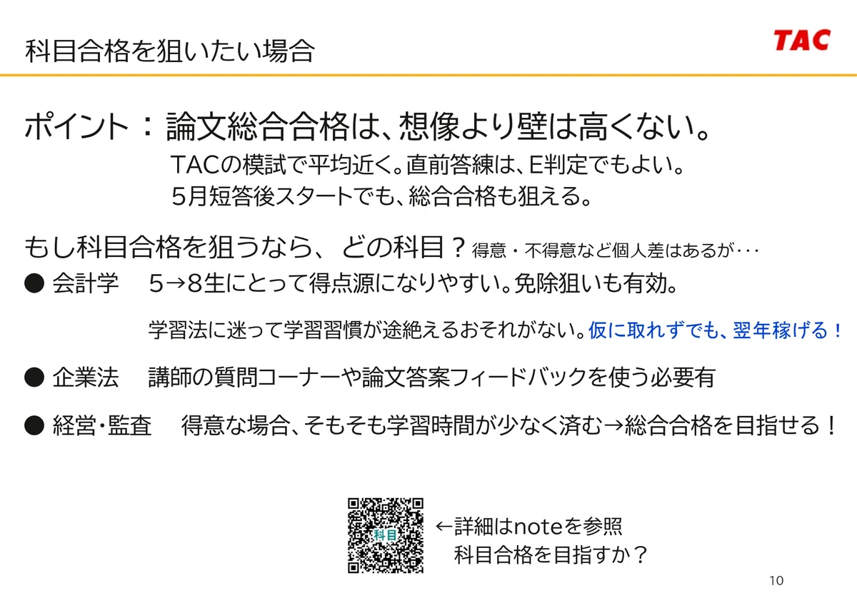 142 2026年5月短答後状況別②69%以上_ある程度論文対策を進めていた