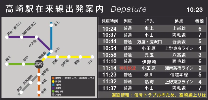 鉄道駅の列車案内表示考｜Akira