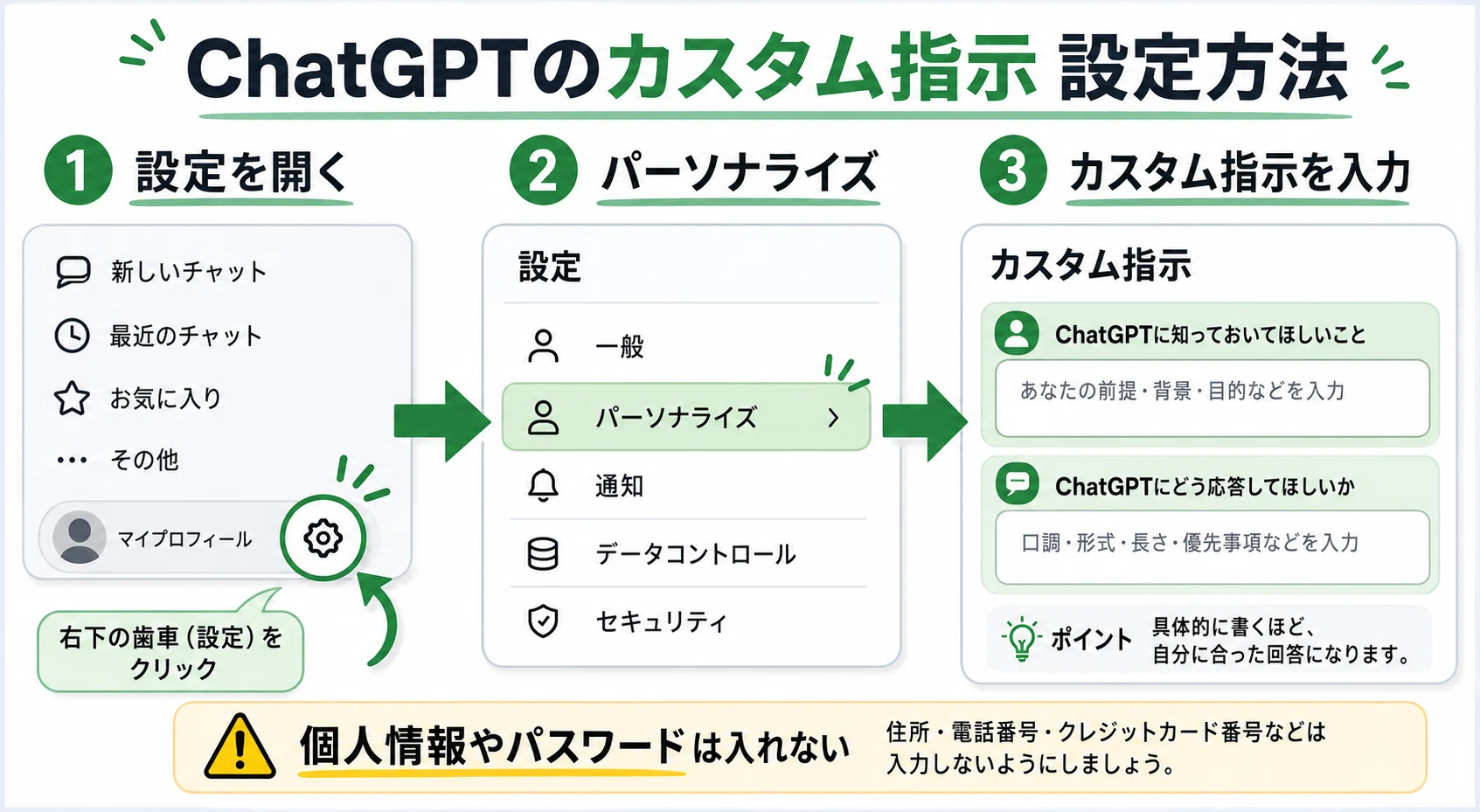 ChatGPTを副業に使う人が最初に入れるべきカスタム指示｜ラムオ＠AI副業