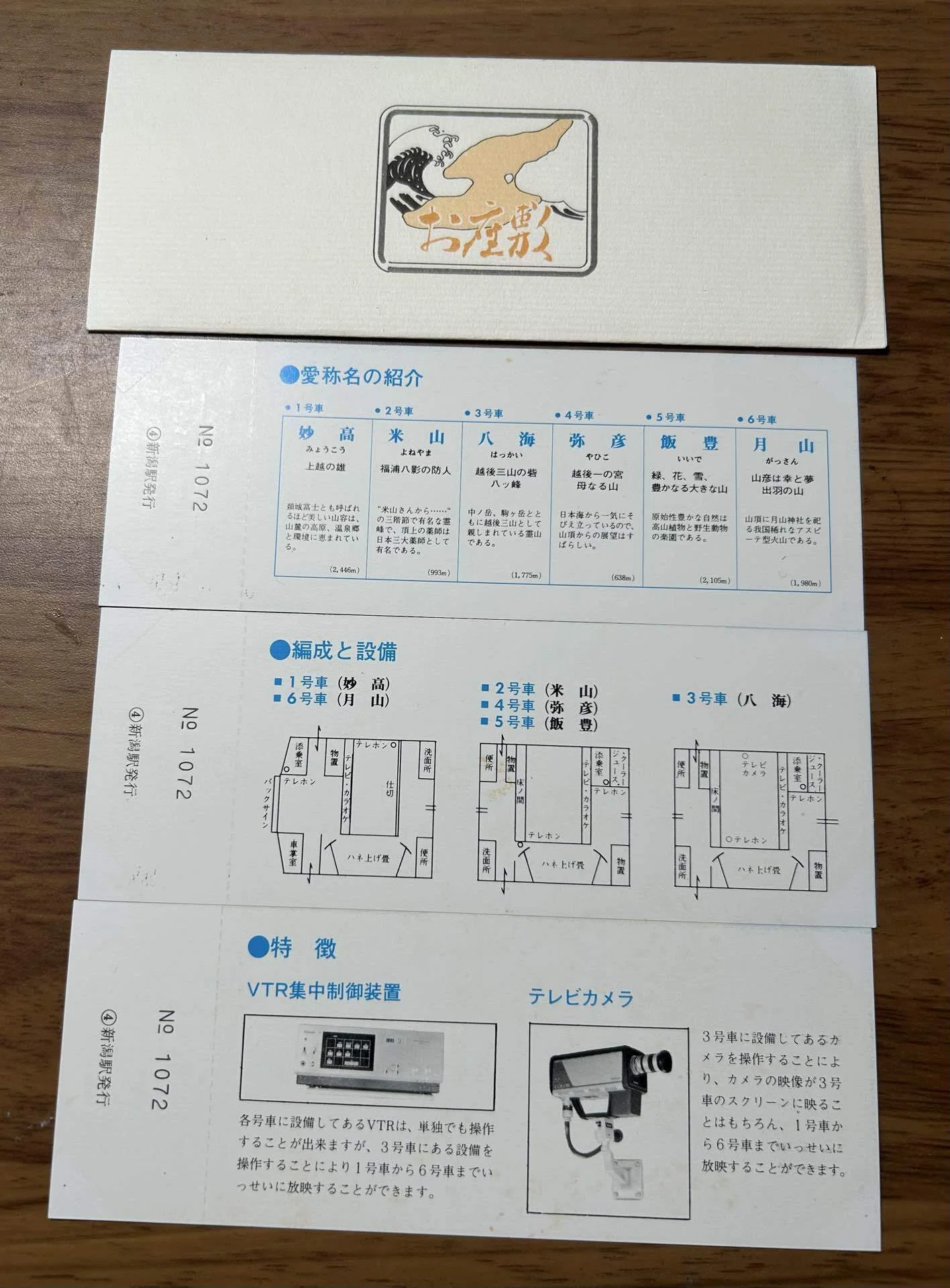 お座敷列車 完成記念入場券』🛤️新潟鉄道管理局 発行／昭和56年（1981