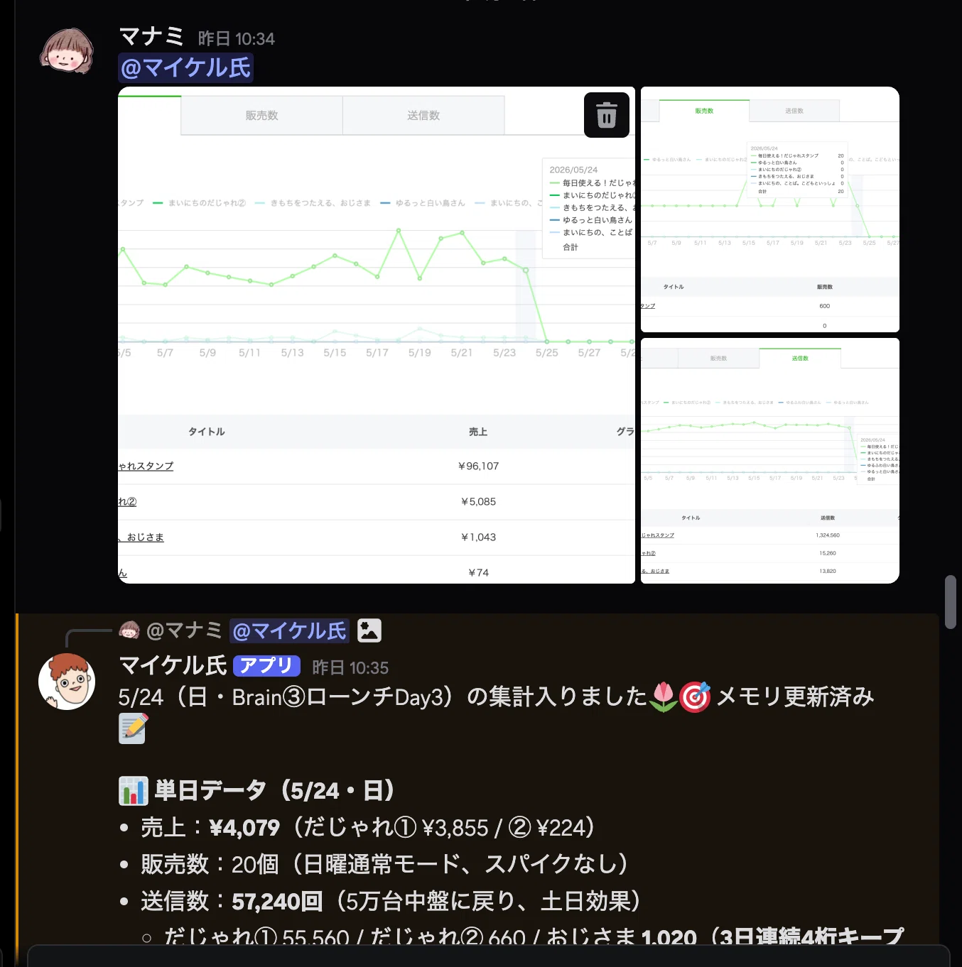 うちのAIにサブスタ分析させてみたら案外よかった話。｜マナミ｜LINE