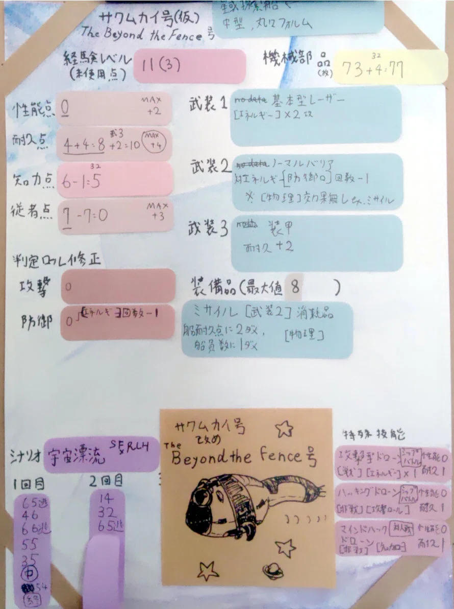 サクムカイ号冒険記録紙