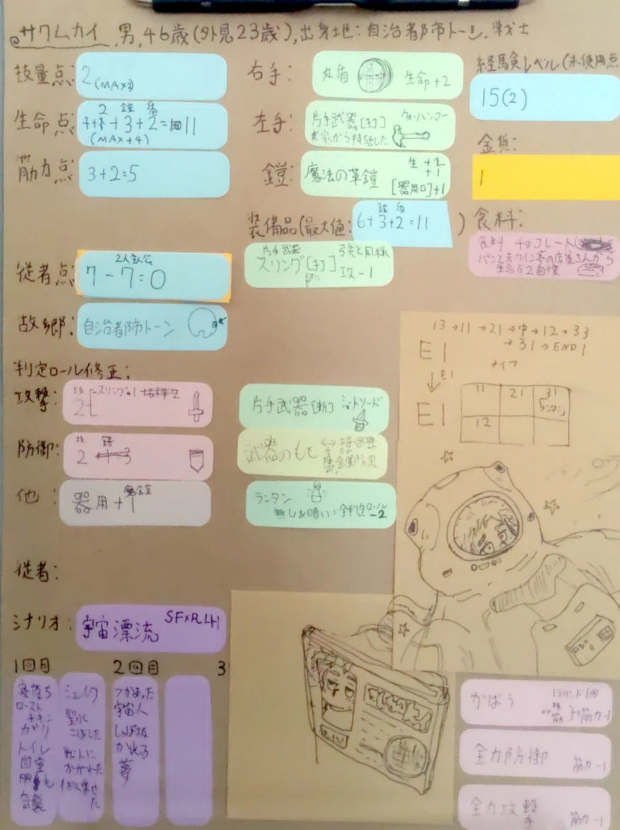 サクムカイ冒険記録紙