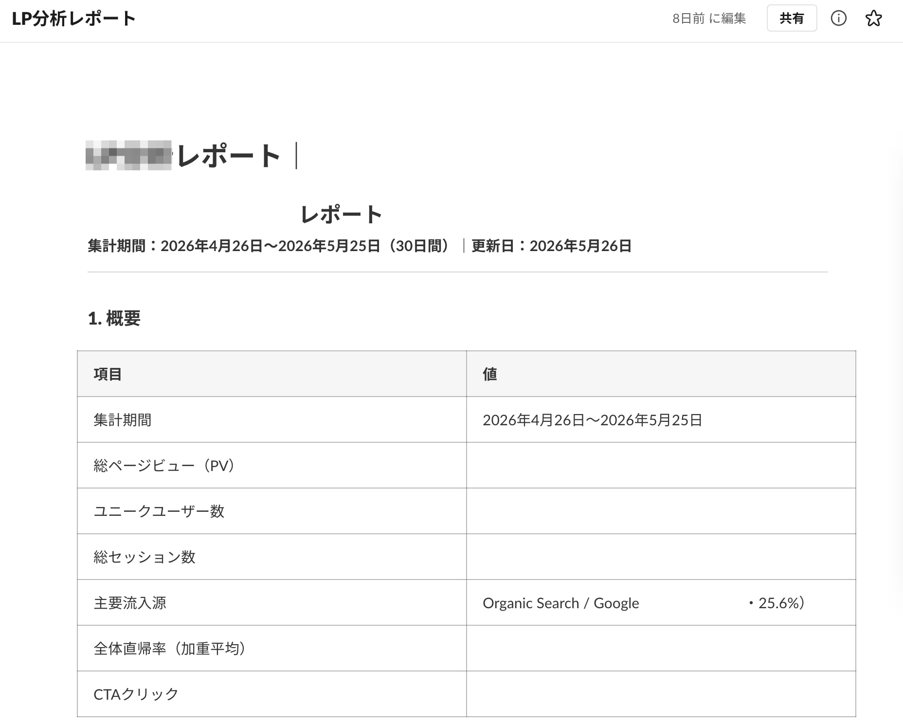 毎日のLPレポートをClaudeで全自動にした話。GA4 × Slackキャンバス