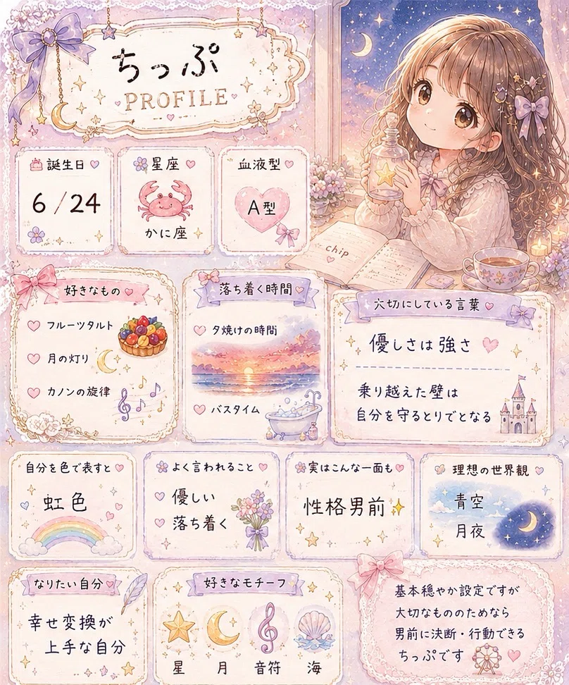 かぷちいぬ@プロフィール必読 ちっぷ大図鑑📚 ～自己紹介｜ちっぷのこころ🎡