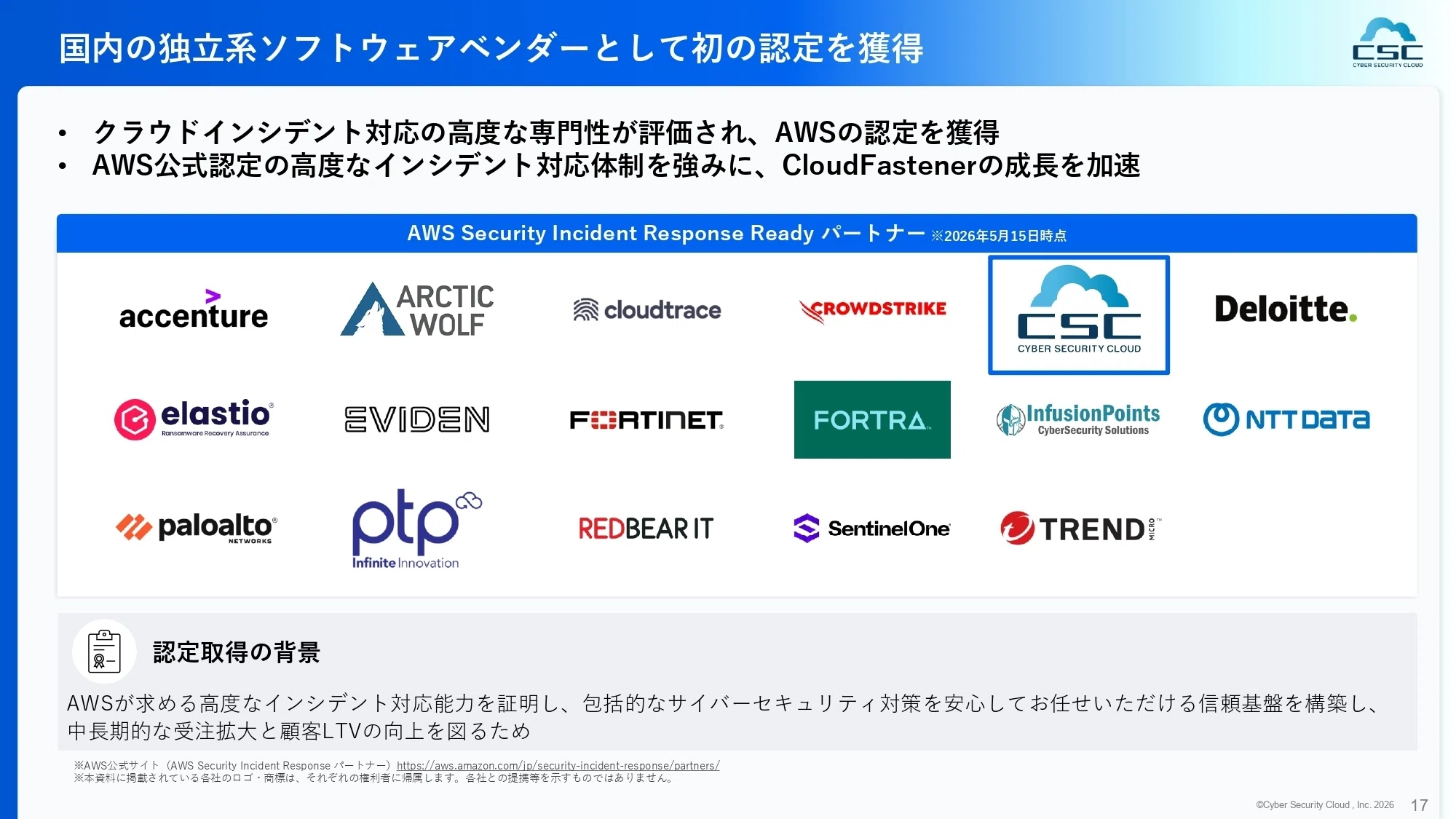 サイバーセキュリティクラウド】2026年12月期 第1四半期決算の概要