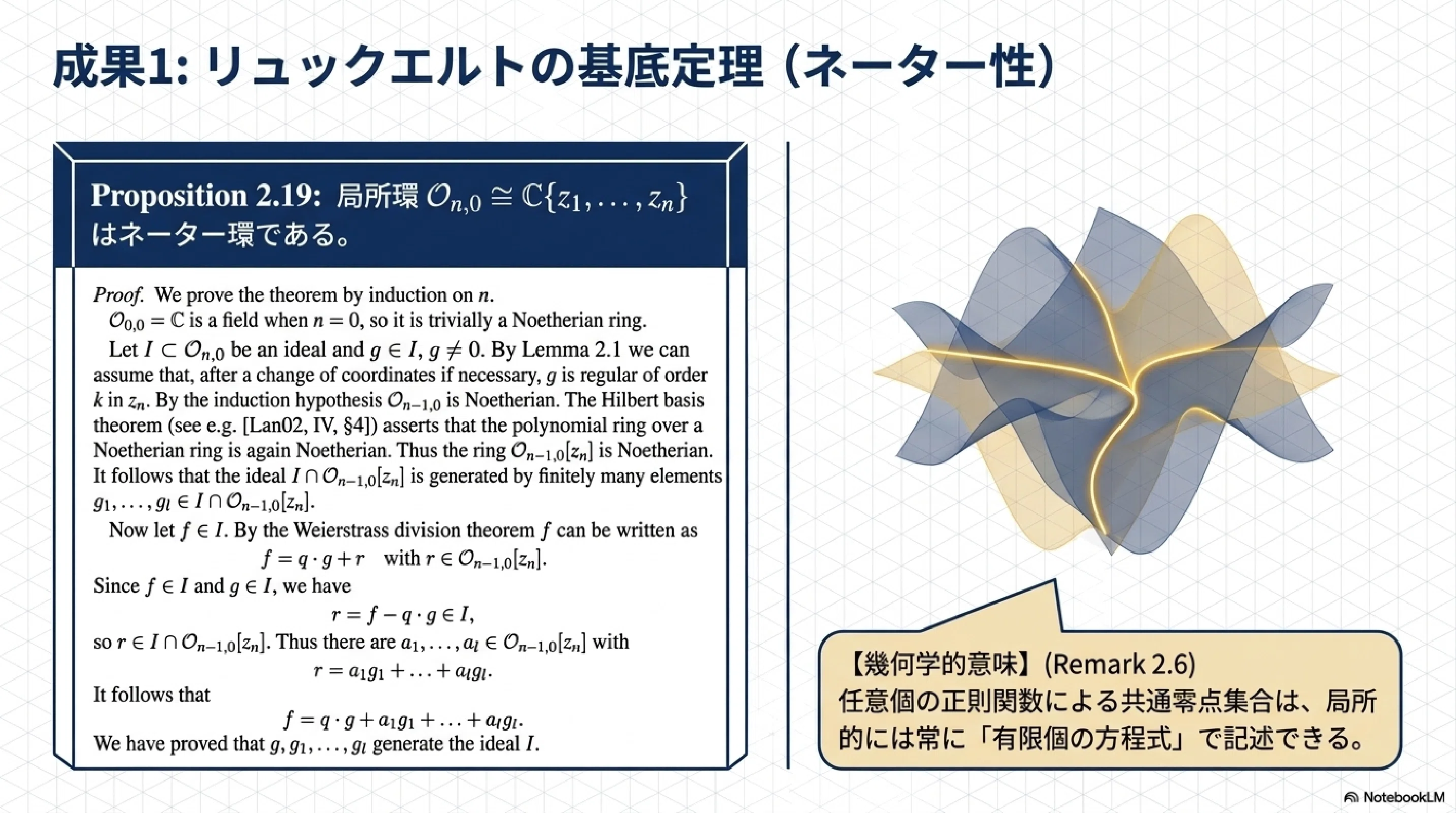 n変数複素正則関数の局所環はネター環｜ari1110