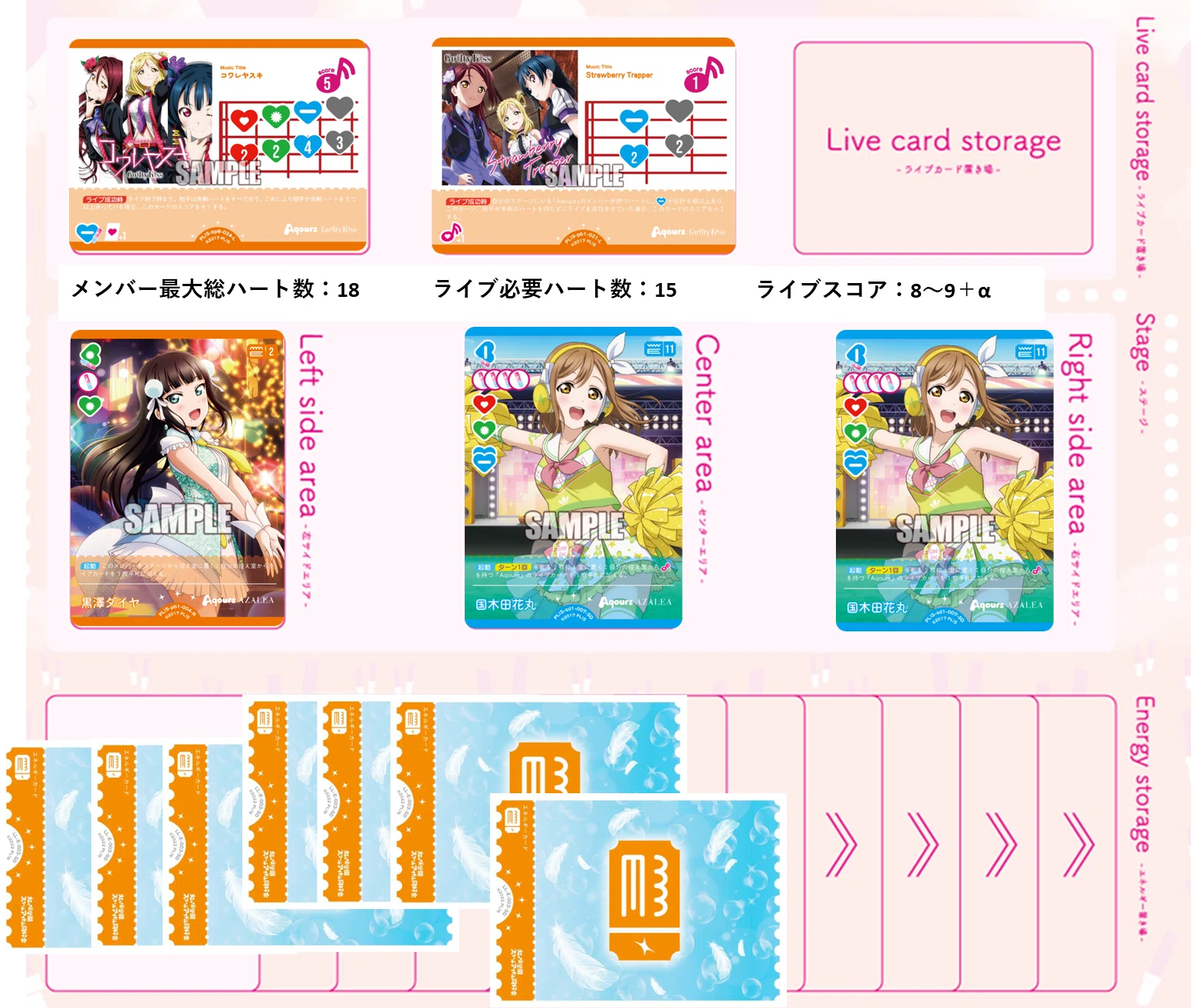 ラブカ】Aquoursのデッキ｜パッキー
