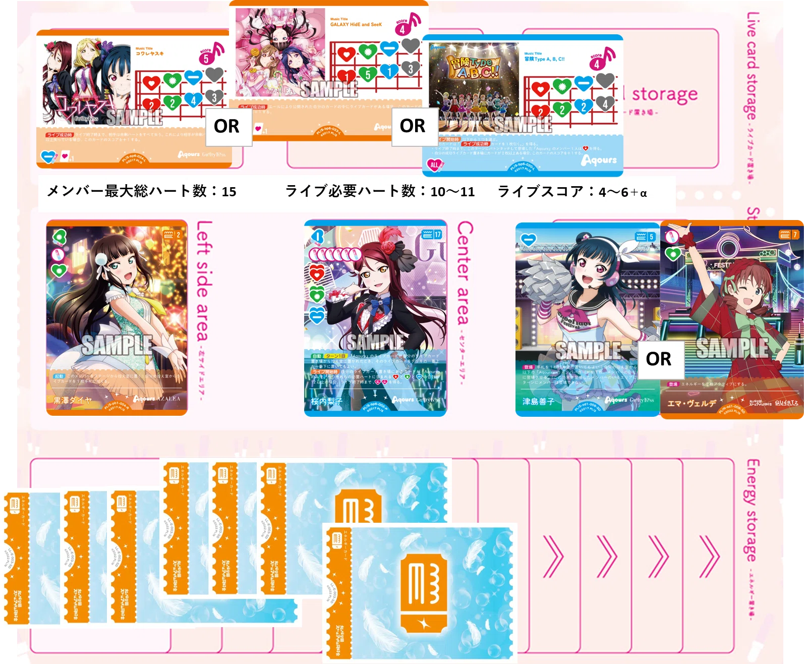 ラブカ】Aquoursのデッキ｜パッキー