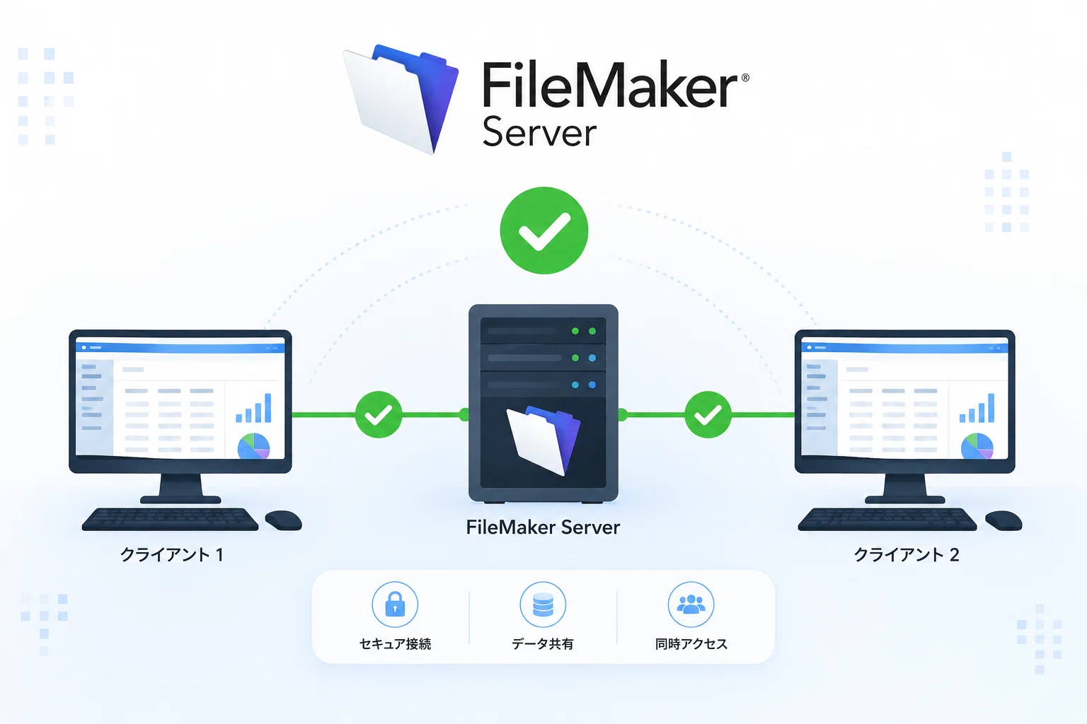 Windows 11 Pro に FileMaker Server をインストールしようとしたら沼