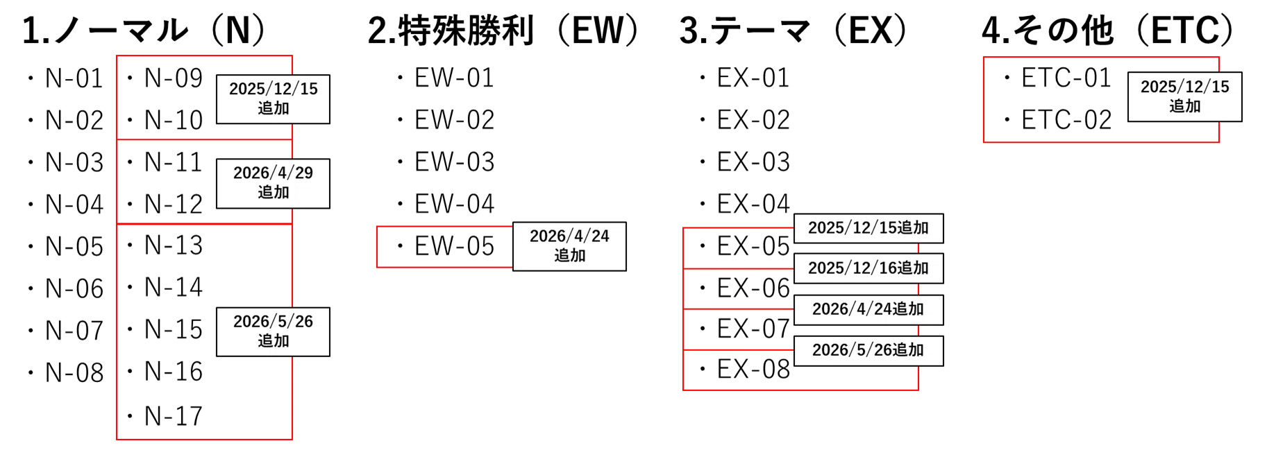 遊戯王】対人で遊べるハイランダーデッキ集(2026年5月26日追記)｜ともし