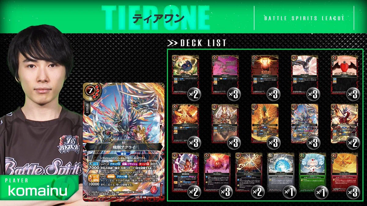 バトスピリーグSeason1振り返り｜komainu/TierOne