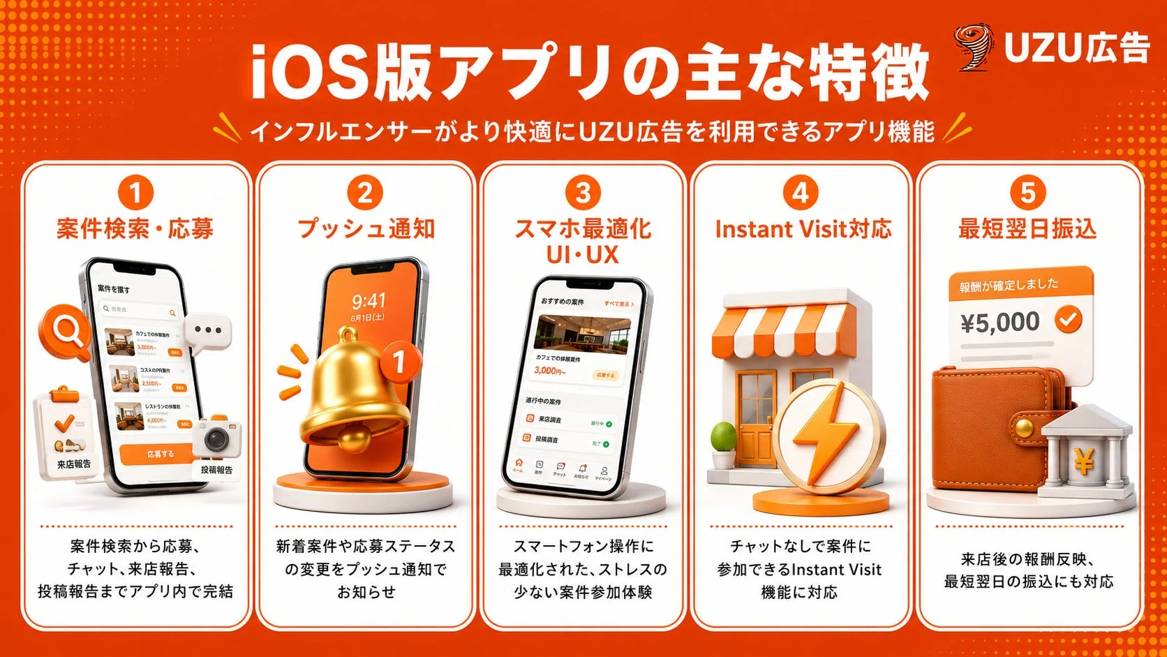 アプリさま専用！ 槌屋ヤック株式会社 その他