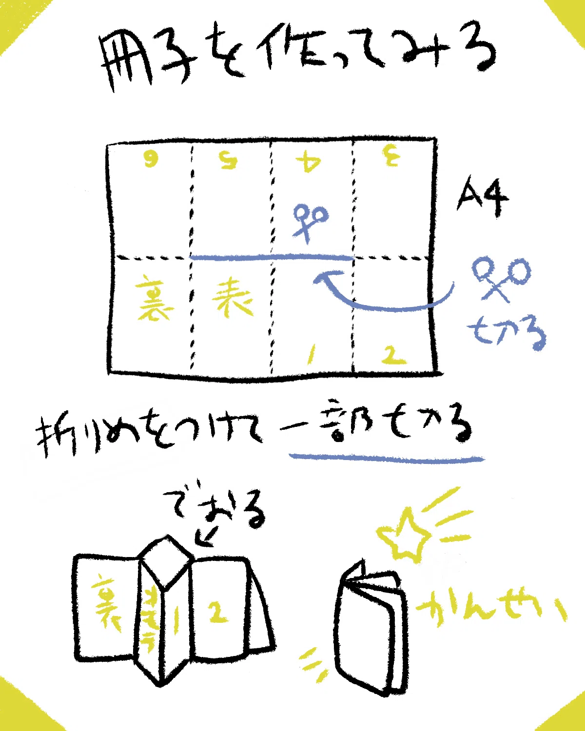 旅の番外編#3】旅のしおりを作ってみた｜N｜ゆる絵日記