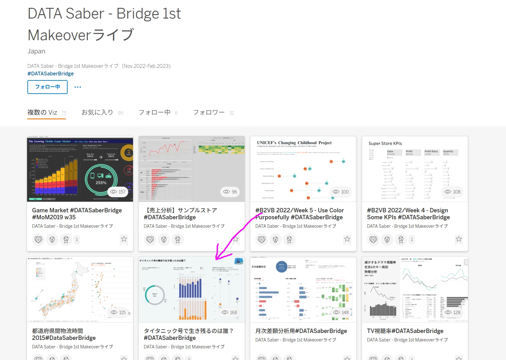 心を動かす Visualization - Titanic Kaggle Data Viz の Makeoverを3
