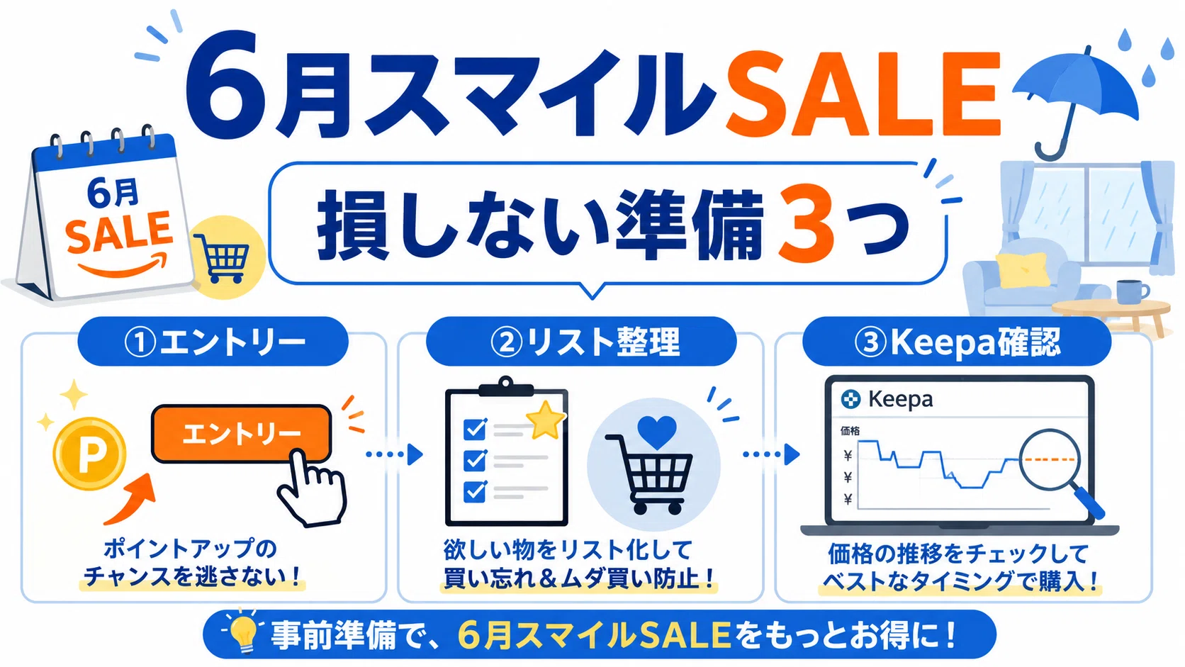 2026年】Amazonスマイルセール6月｜梅雨に買うべきおすすめ目玉