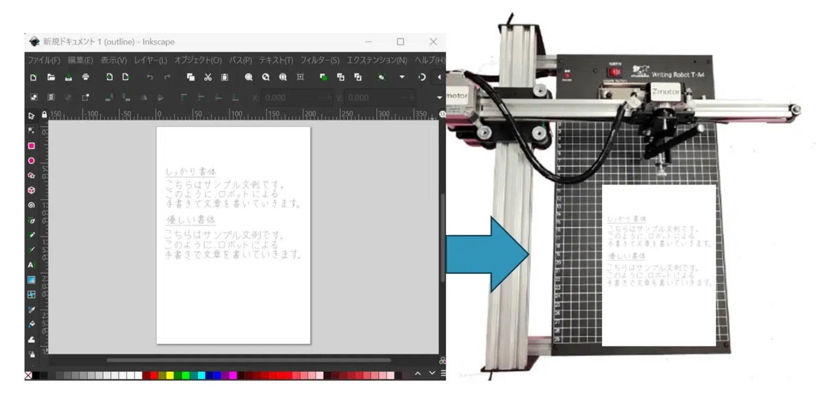 独自mpロボット手書き印字技術を活用例