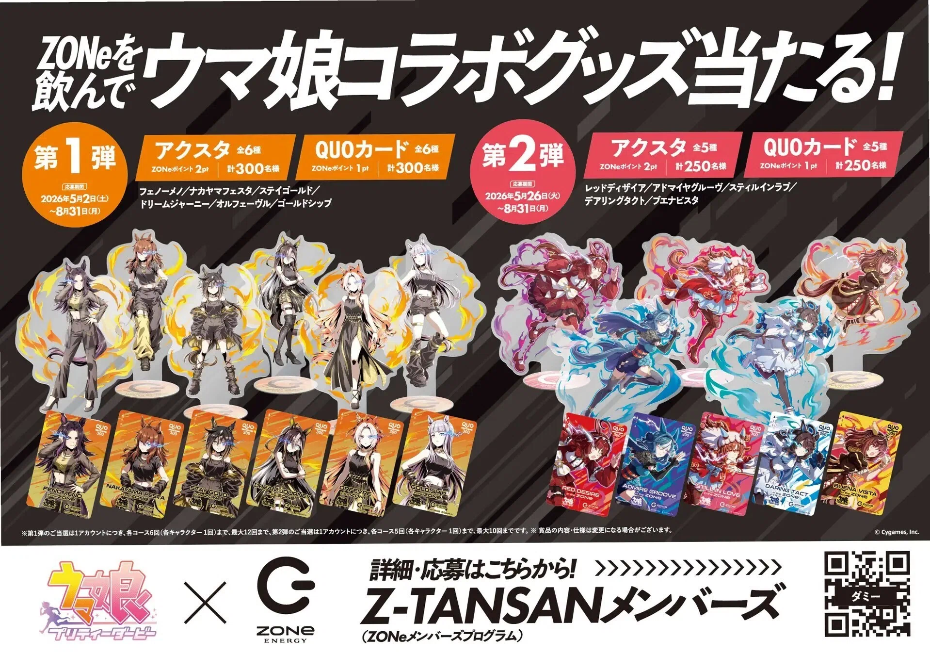 New product review: ZONe ENERGY TOUGHNESS GOLD ― かつての #ウマ娘