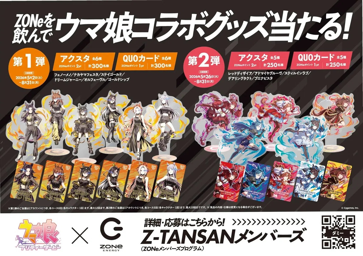 New product review: ZONe ENERGY TOUGHNESS GOLD ― かつての #ウマ娘 