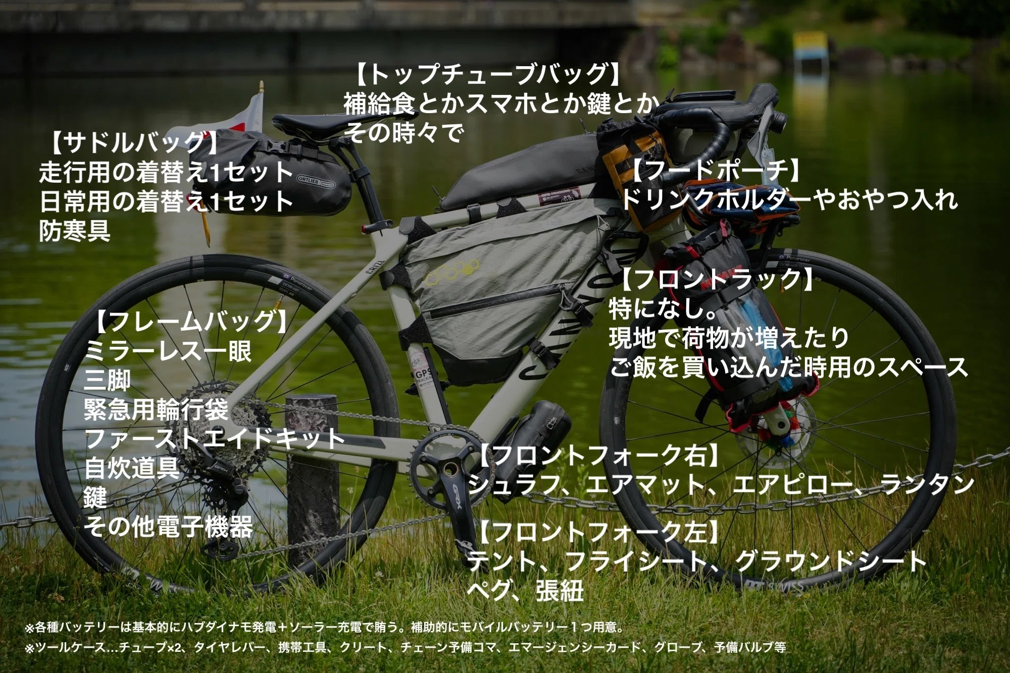 フランス自転車旅】キャンプツーリング装備を全部書き出してみる【重量 