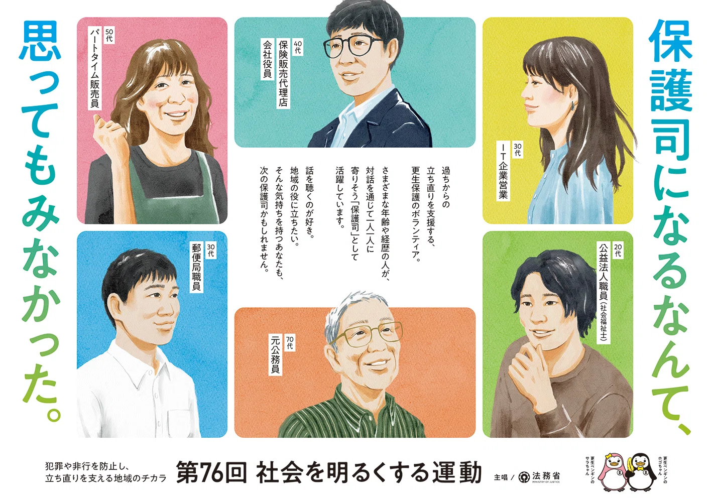 活動歴および当時の関連ビジュアル記録