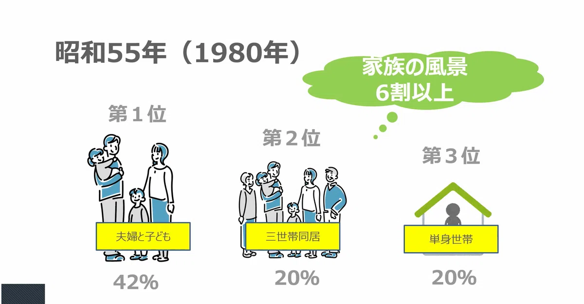 5.23「わたしがいる あなたがいる なんとかなる『希望のまち』のつくりかた」（西日本新聞社）ゲスト: 奥田知志さん テーマ 『「目の前の一人 ...