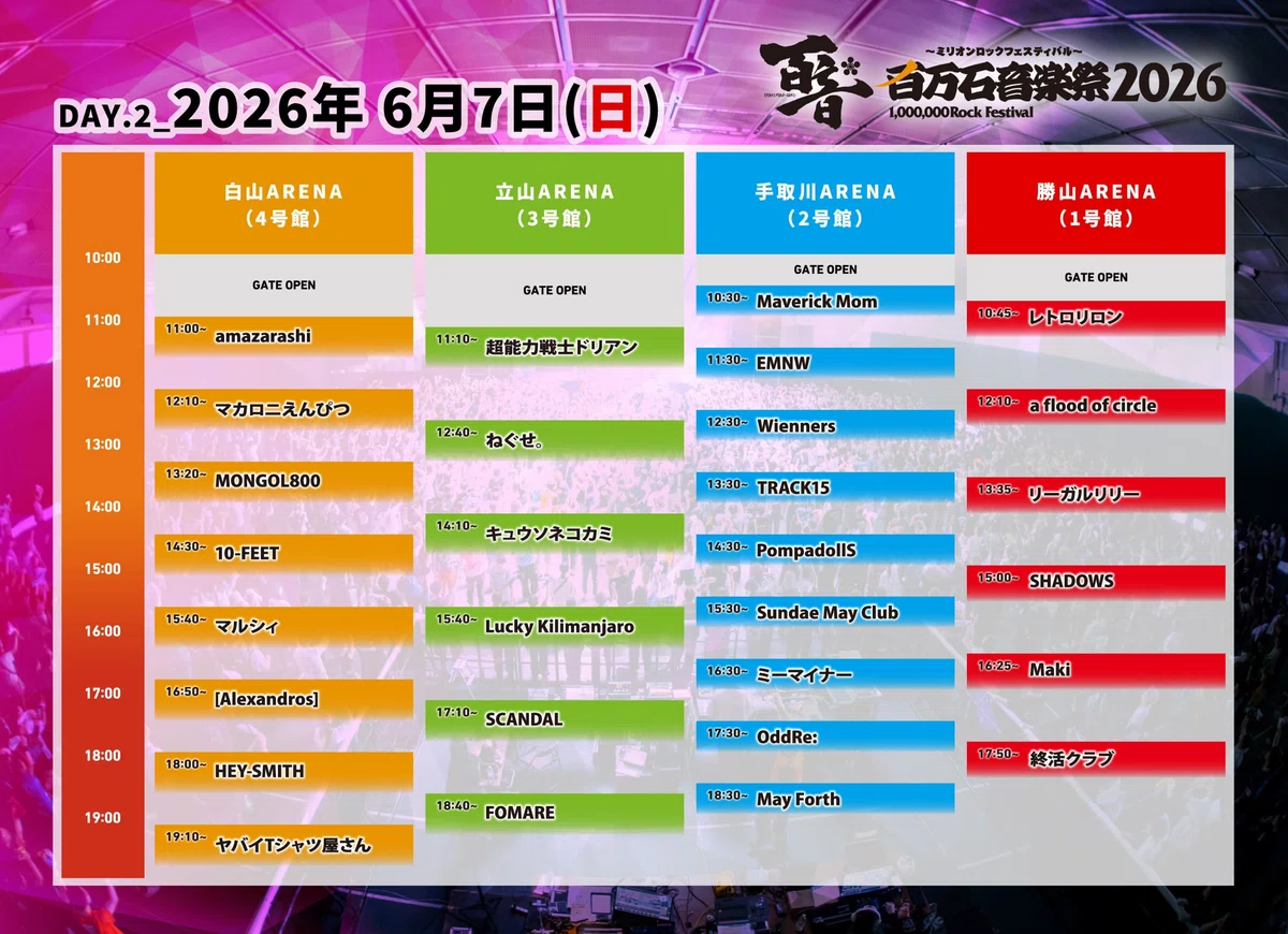 【2026年夏フェスまとめ】夏フェスシーズン到来！2026年 全国の夏フェスまとめ！｜けんぴー
